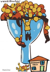 Funil da Universidade Pública